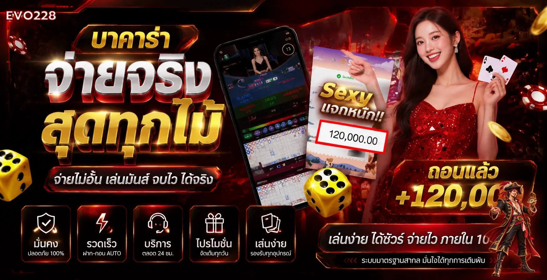 คาสิโน EVO228 ภาพโปรโมชันโทนแดงดำ